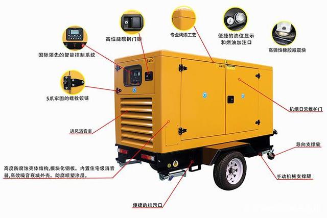 柴油發(fā)電機(jī)組自備發(fā)電機(jī)倒送電的